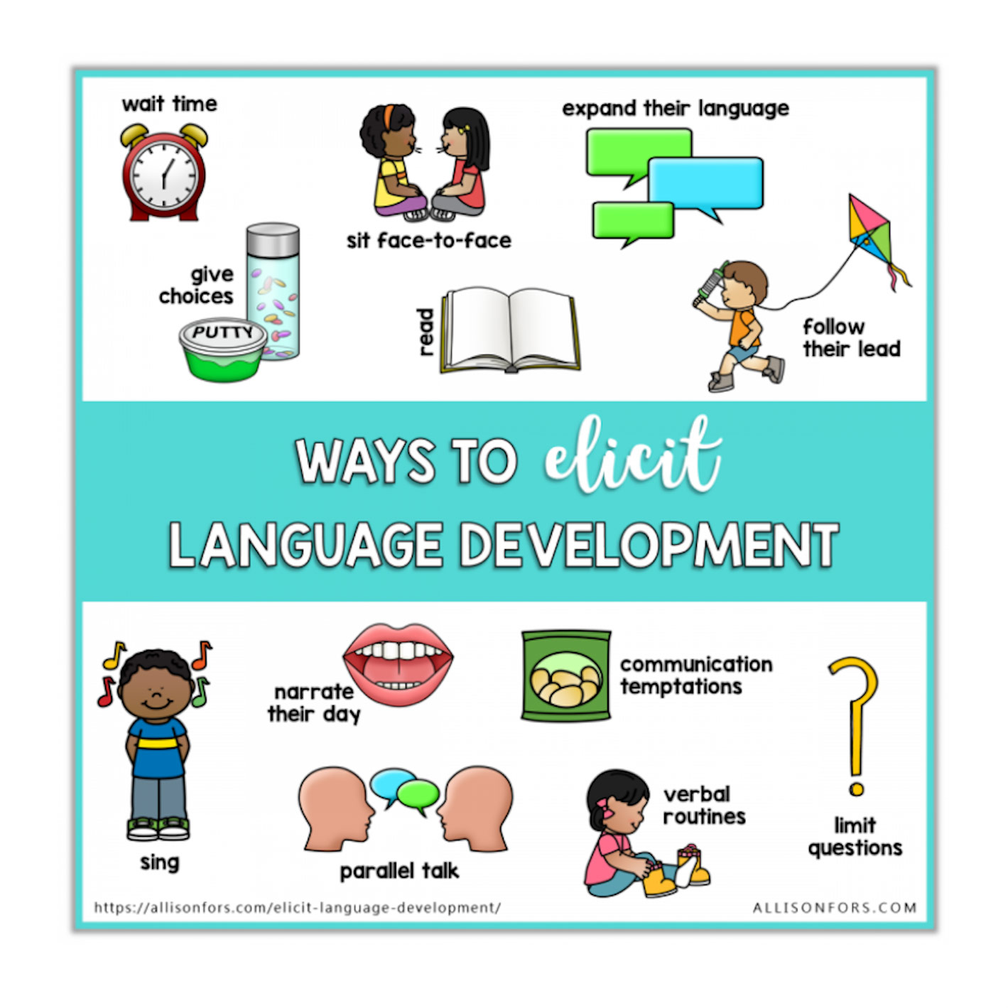 An educational infographic about ways to elicit language development