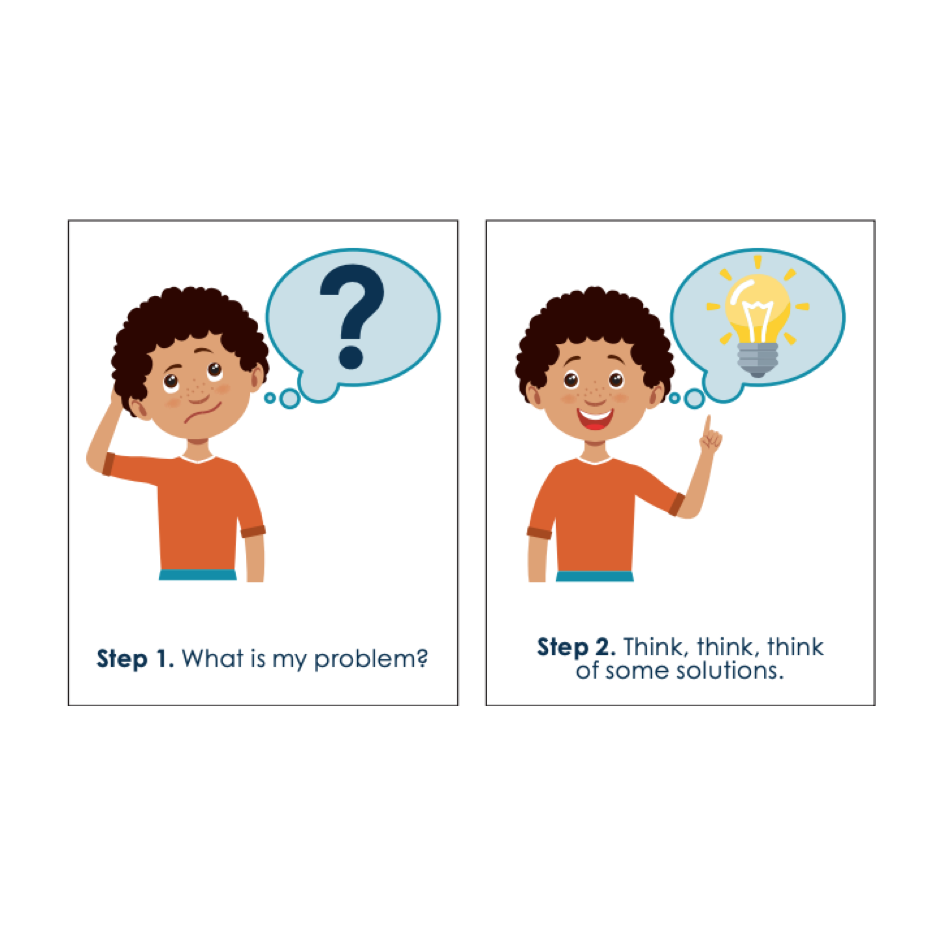 Two side-by-side image of a special child thinking and reacting to a solution